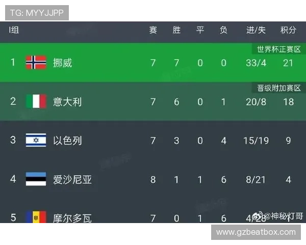 国际赛场劲旅激战上演逆转夺冠引爆体育热潮关注度飙升全球瞩目盛 国际赛场劲旅激战上演逆转夺冠引爆体育热潮关注度飙升全球瞩目盛